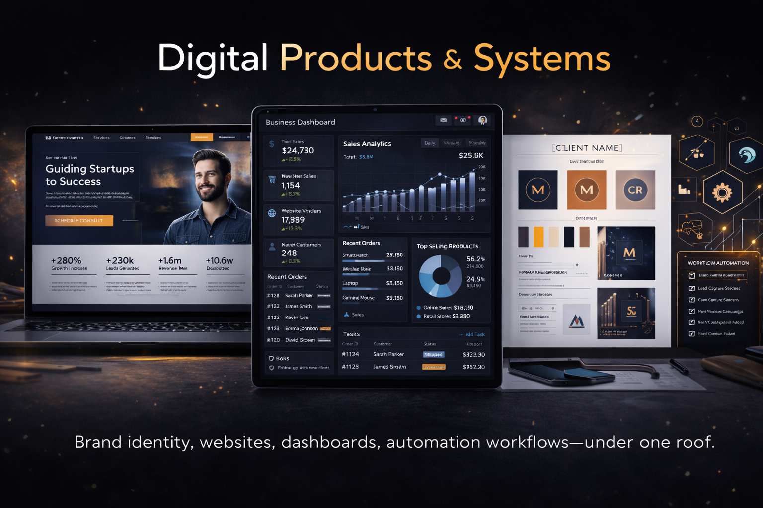 Sample digital products and systems showcase graphic